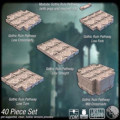 The Ruins of Whithall Fortress