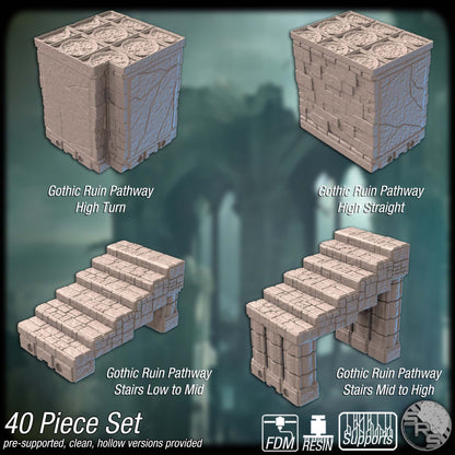 The Ruins of Whithall Fortress