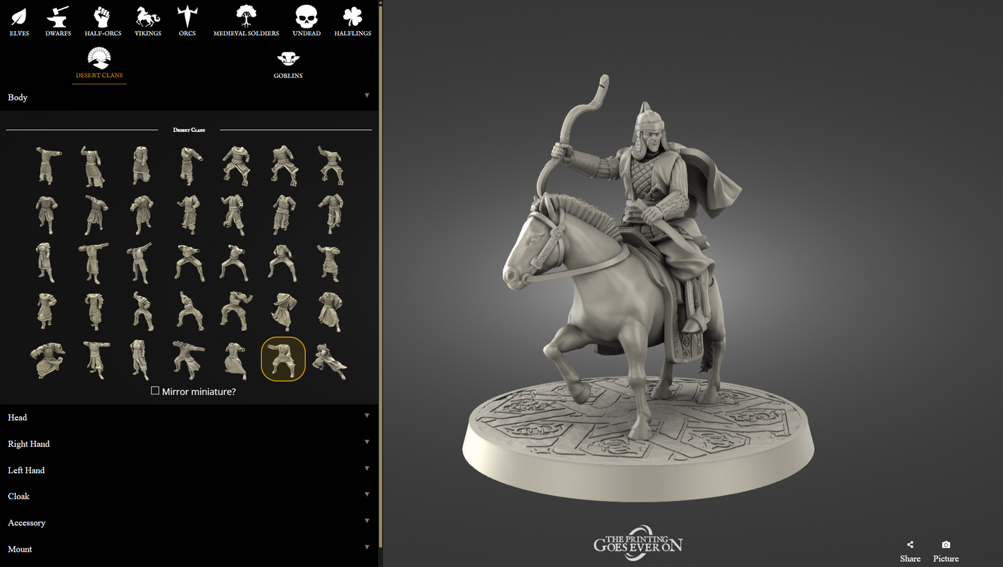 Customised Miniature